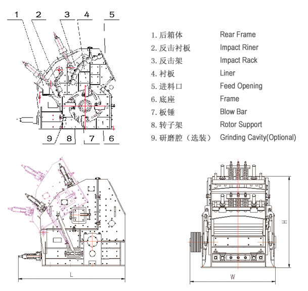 HC系列反擊式破碎機(jī)結(jié)構(gòu)圖及外形圖